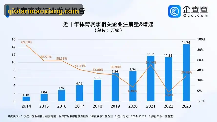 职业足球联赛虚拟演播室直播案例